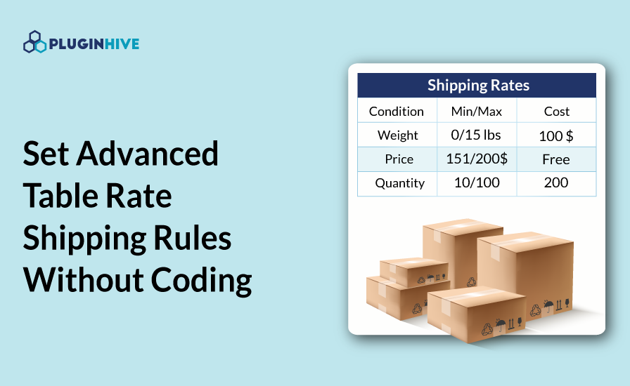 PH Advanced Table Rate Shipping - Image 2